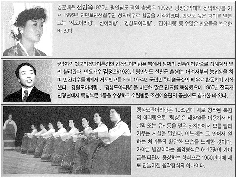 ‘북한아리랑 명창전집’ 음반 설명서 중 가수들의 사진과 소개글 